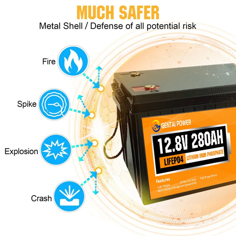 GENTAI POWER LiFePO4 Battery 12V 280Ah Lithium Solar Battery 6000+ Deep Cycles 3584Wh Energy — view 5
