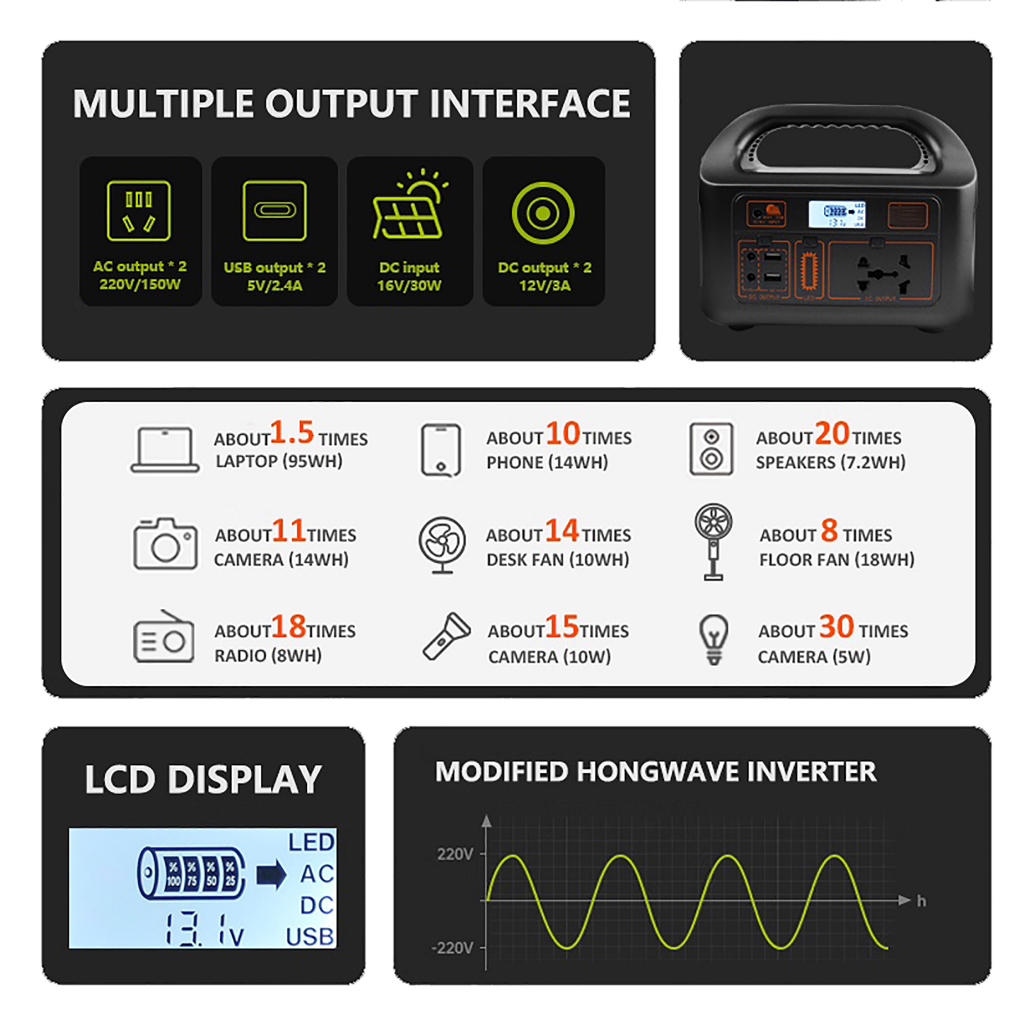 150W Camping Energy Storage 50Hz/60Hz Outdoor Power Bank Portable Power Station Solar Power Station - Image 7