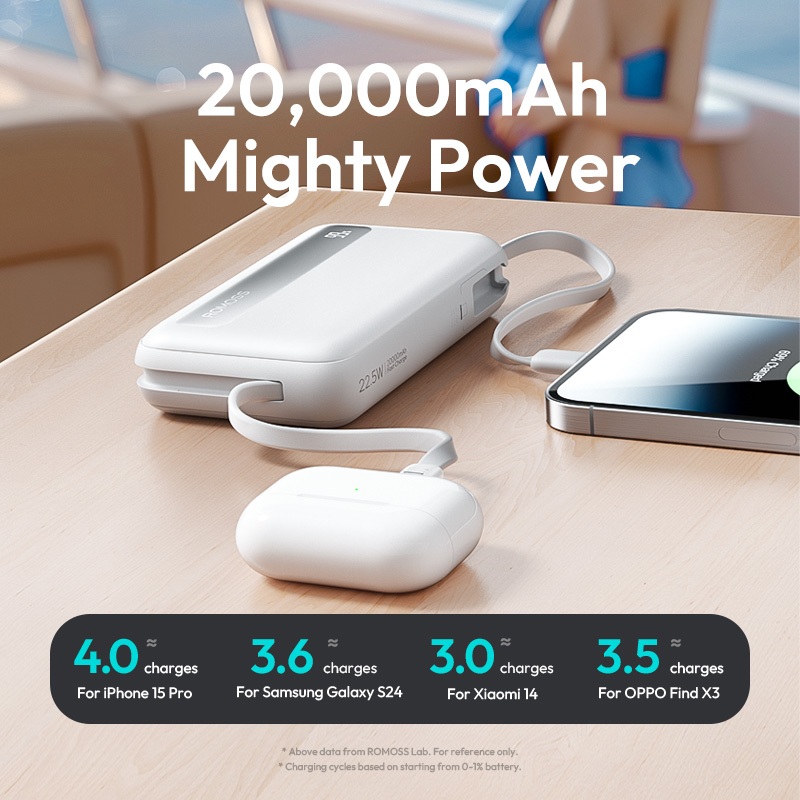 Romoss PPR20 20000mAh Super Fast Charging Built-in Cables Large Capacity UltraThin Compact Powerbank - Image 4