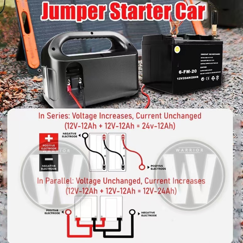 power station 220v 150w power station multi-function portable big capacity solar generator station - Image 3