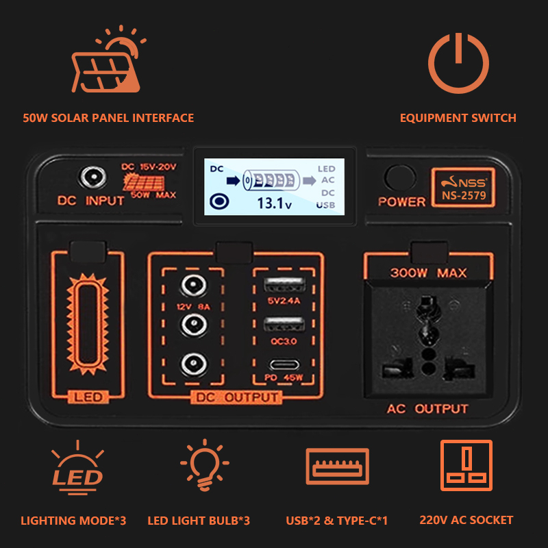 Solar Power Station Portable 300W 200W 150W Multi-Function PowerBank Big Capacity Power Generator - Image 3