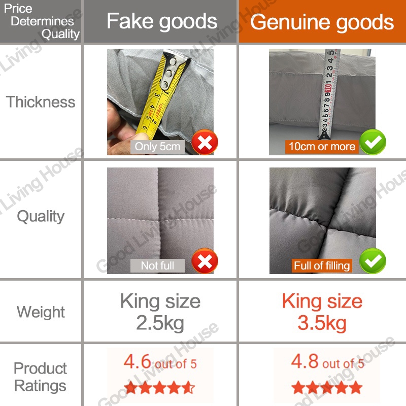 10cm Mattress Thicker Foam Mattress Topper Foldable Queen Velvet Soft Bed Tatami murah mattres Floor - Image 6