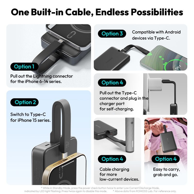 Romoss WMO10 10000mAh 20W Magnetic Power Bank for Android, I O S and Smart Watch also for IPH 12-15 - Image 8