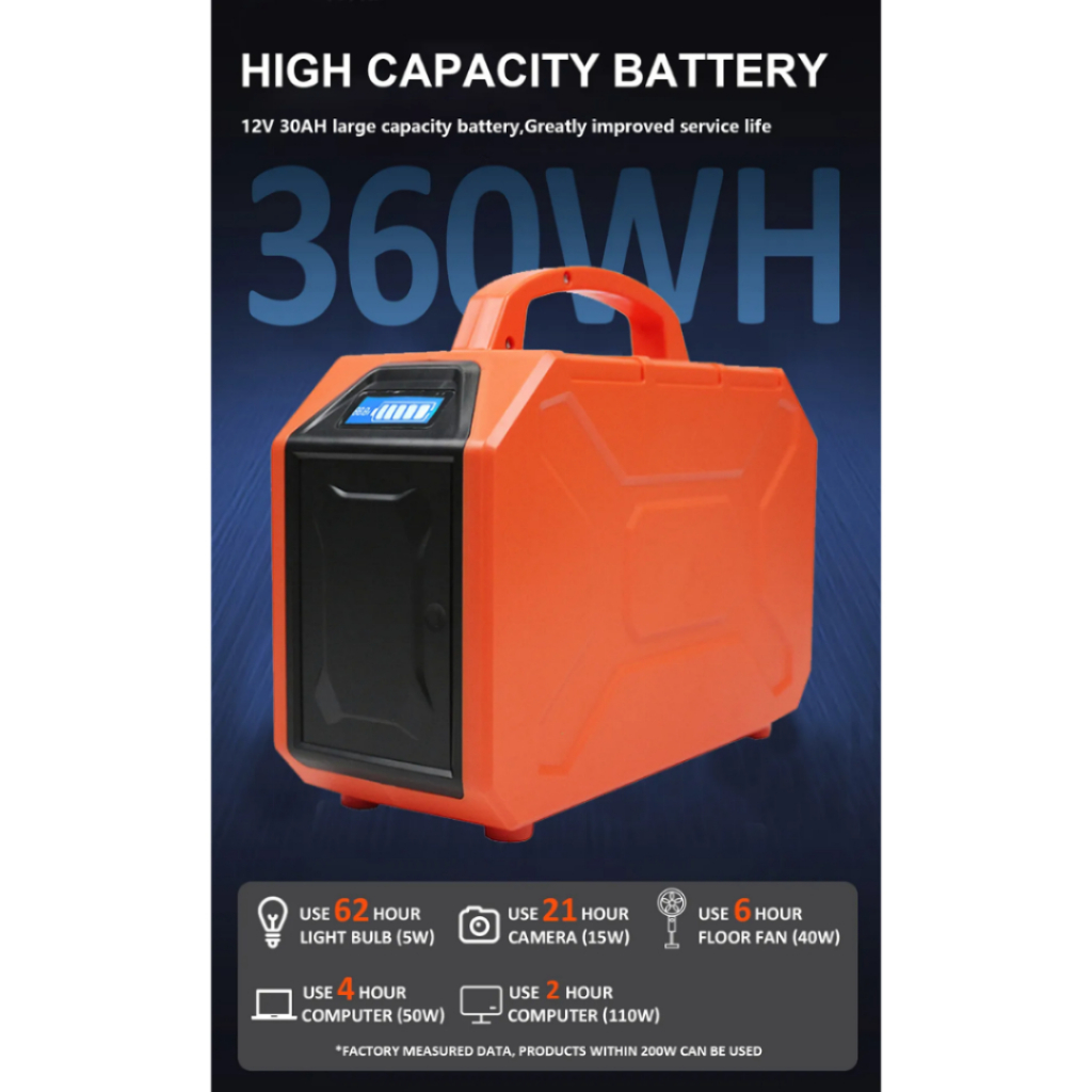 Power Station Solar Portable 220v 200w Original Outdoor Powerbank Solar Charger Generator Camping US - Image 2