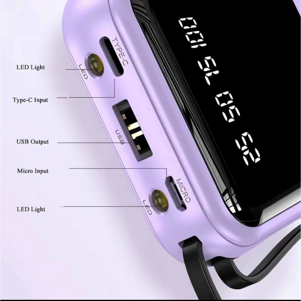 ✅100% Lucky KC58 20000mah Fast Charger Powerbank With LED Emergency Light COD — view 4