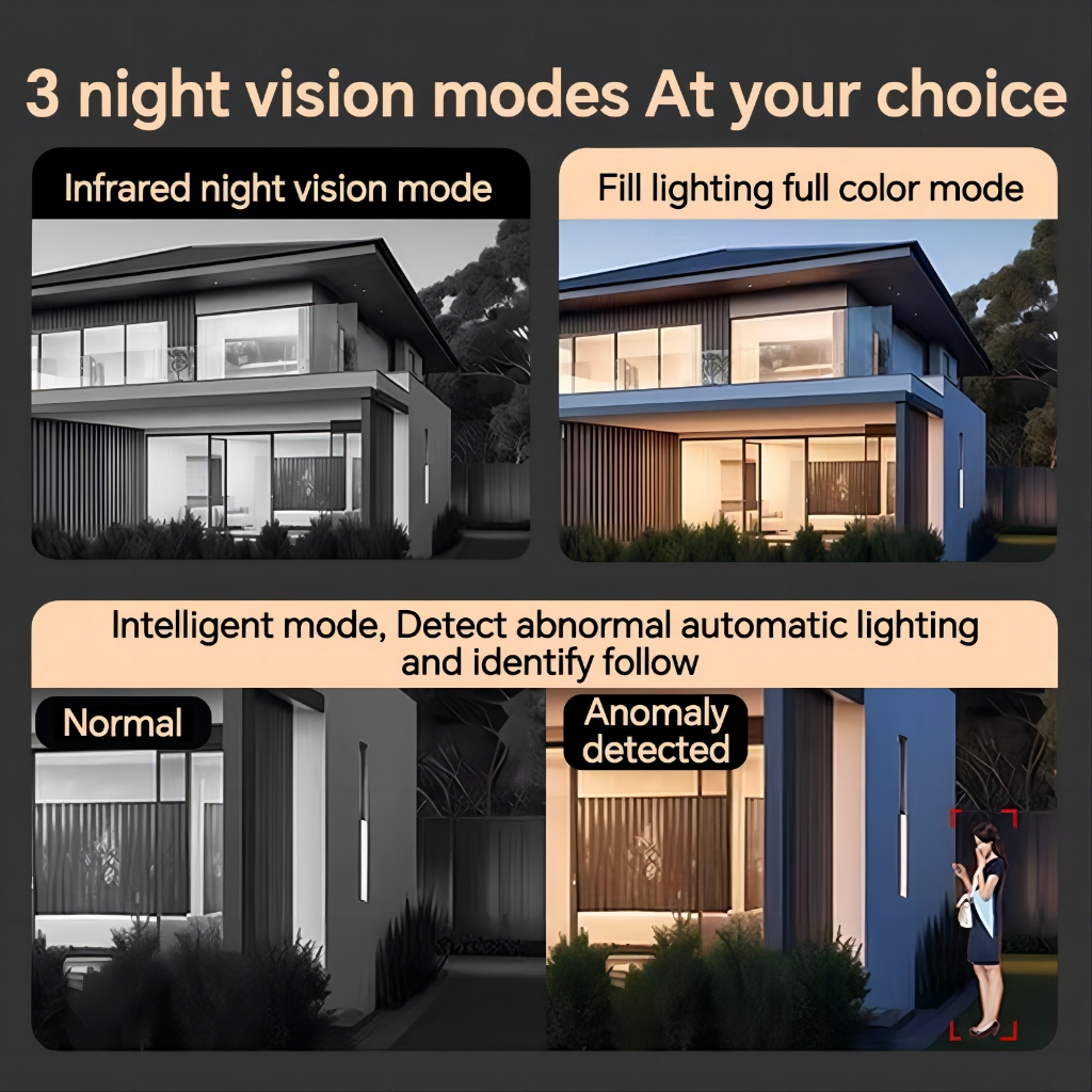 Bulb Dual Lens CCTV Camera 8MP+8MP V380 NO Wifi Needed Auto Tracking Night Vision Connect to Cellpho - Image 4