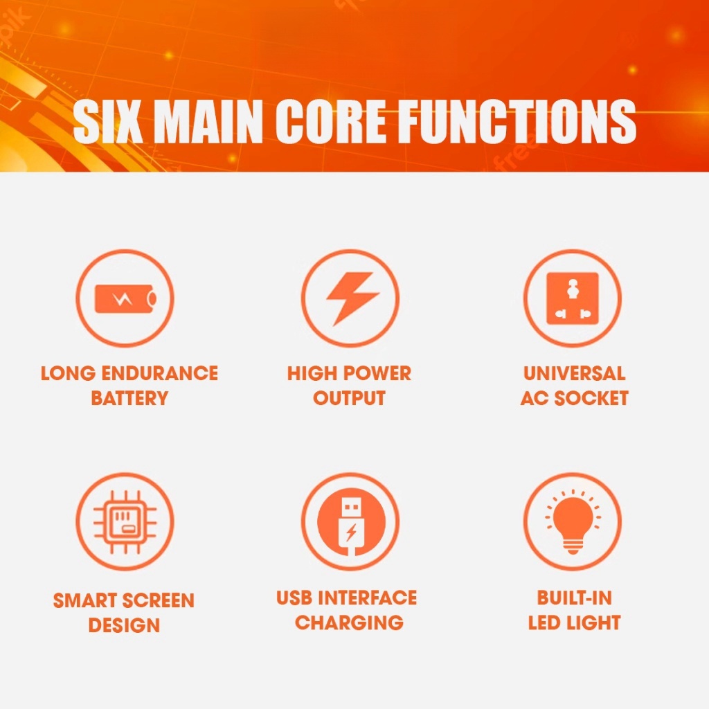 300W Portable Solar Power Station | Emergency Backup | Brownout Backup | Home & Outdoor Camping - Image 8