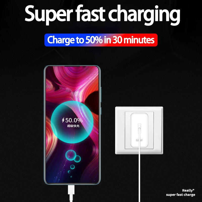 Original Type C Charger Set 120W Super Fast For Android HW XM TypeC Fast Charging Cable Adapter Set - Image 2
