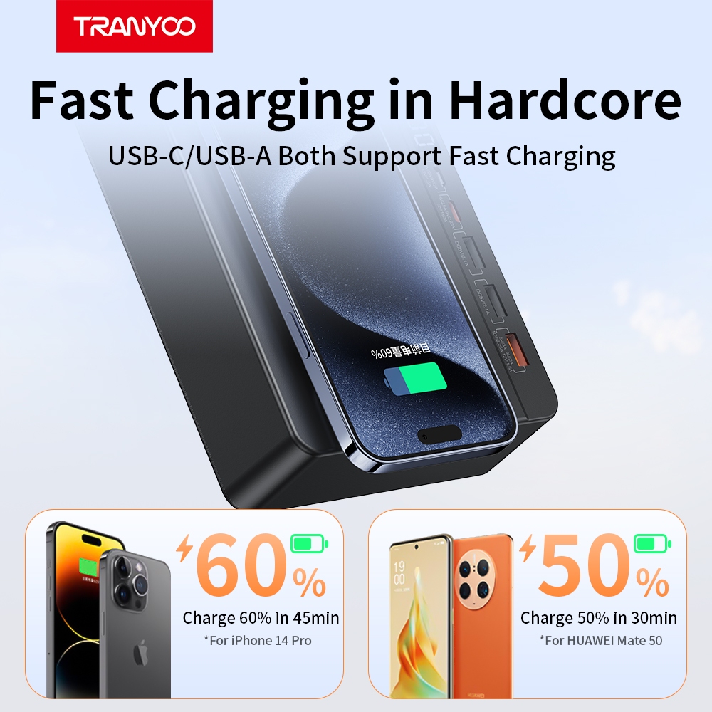 Tranyoo F17 70000mAh 22.5W Powerbank Original Super Fast Charging 2 Input 4 Output High Capacity - Image 2