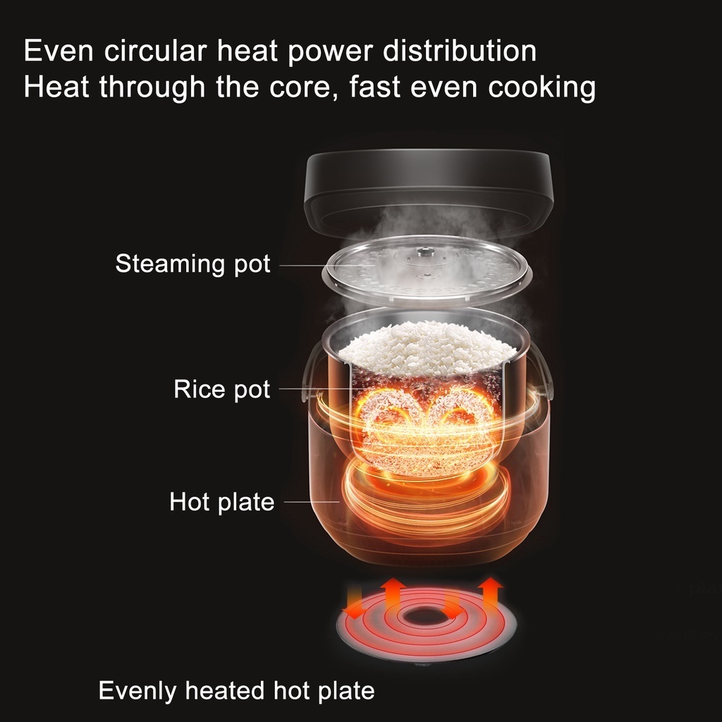 OOKAS Large Capacity Home Multifunctional Electric Rice Cooker 220v - Image 4