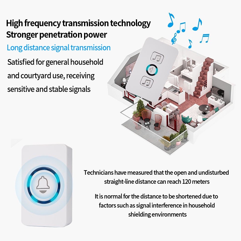 Wireless Doorbell Smart Home Door Bell Waterproof With 62 Ringtones Hole Free Installation battery - Image 5