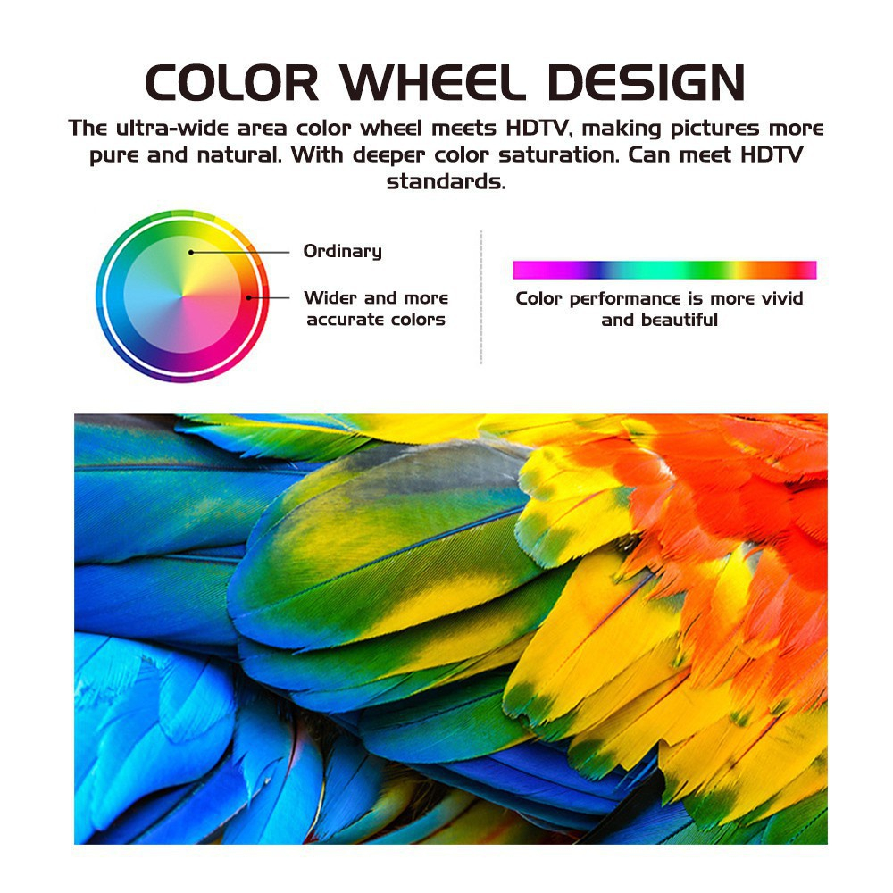 G86 Projector Mini Projector Phone Portable Projector Laptop Lcd 4K HD Small Projecter Home Theater - Image 8