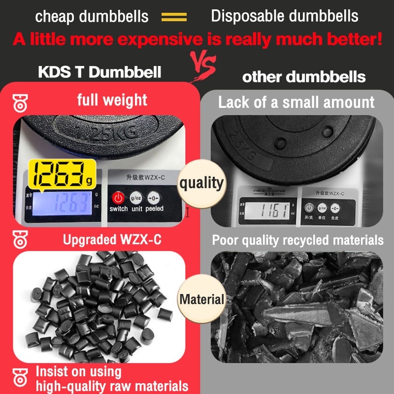 Dumbbell set, 5KG/10KG/15KG/20KG/25KG/30KG/40KG/50KG dumbbell set for men's dumbbells - Image 3