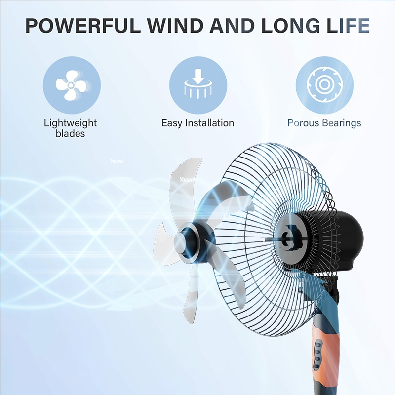 Yowxii Powerful 1-2 Pcs Electric Fan Stand Fan 16 Inch 3 Speed Wall Fan Strong Wind Energy Saving - Image 7