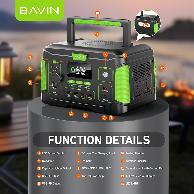BAVIN BST1000 1000W 218400mAh/ 650W 171600mAh /300W 72800mAh Power Station W/ Solar Panel Input — view 7