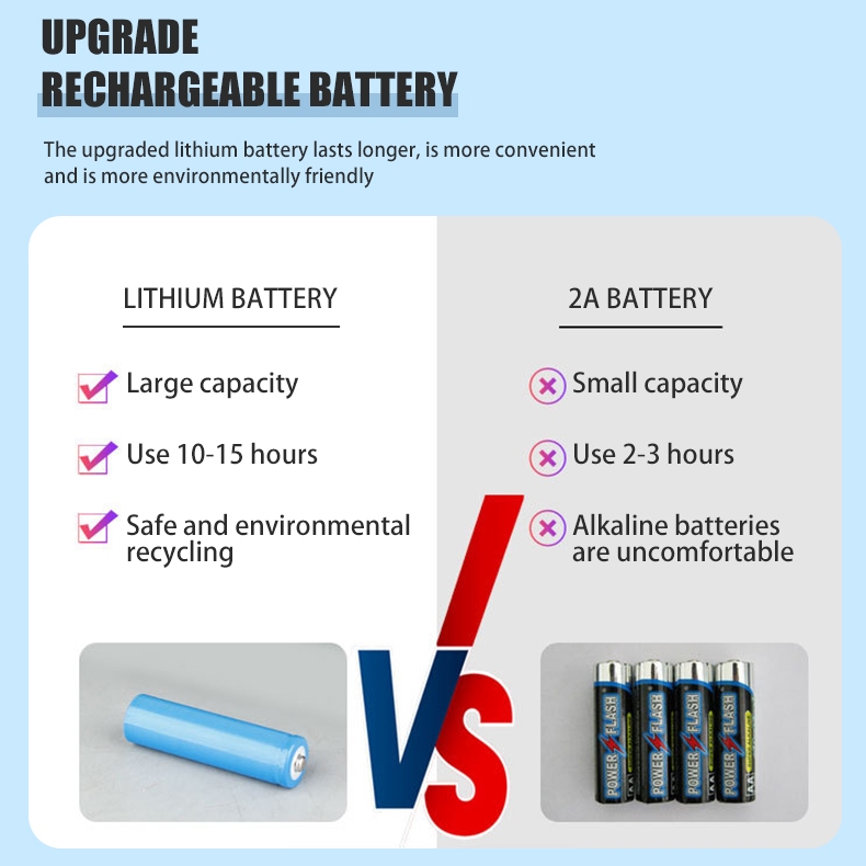 RAYHAYES Professional Wireless Microphone UHF Handheld Rechargeable Dynamic Microphone For Karaoke - Image 7