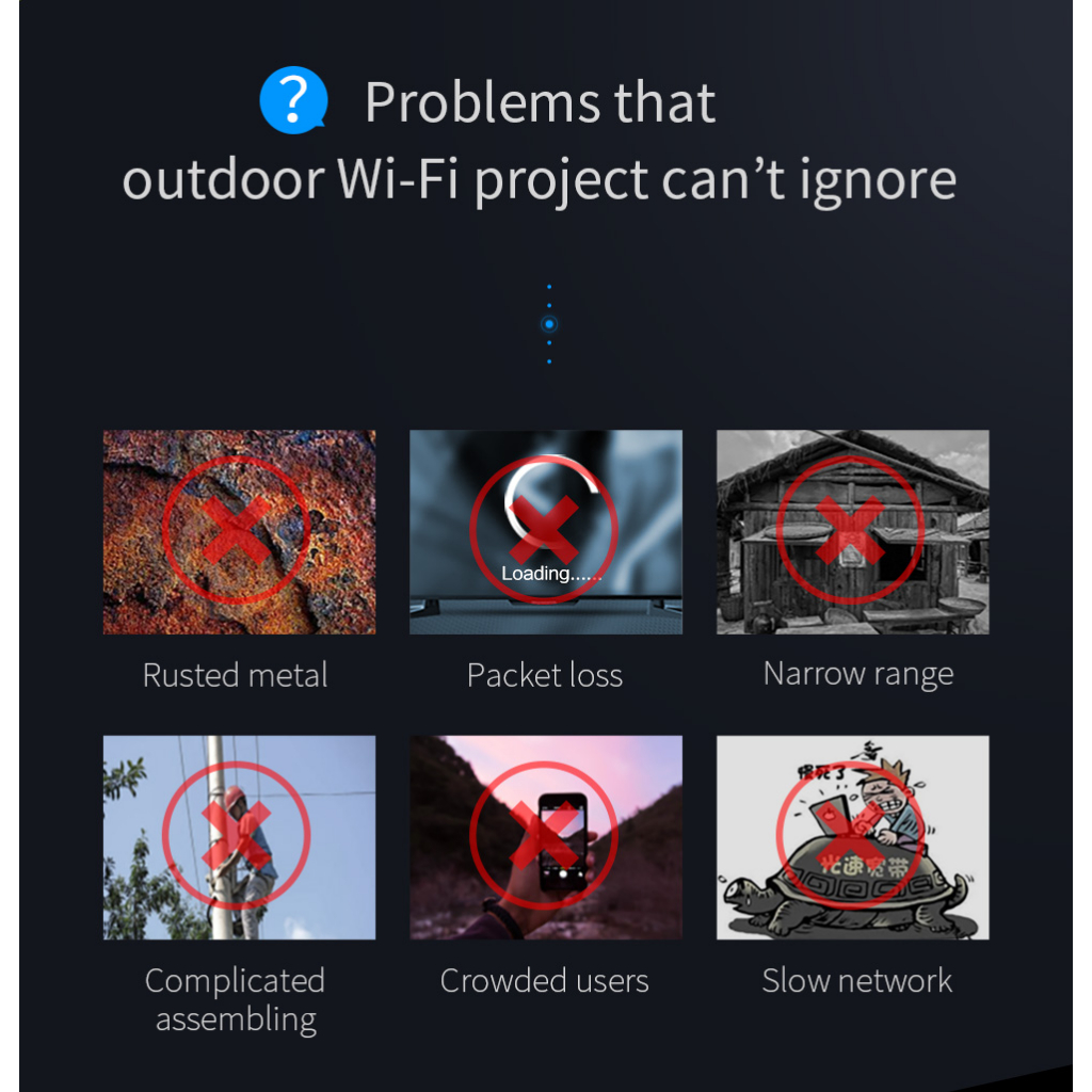 Comfast EW73/EW71 Outdoor High Power AP 300Mbps Wifi Coverage Access Point Wide Range Wireless AP - Image 3