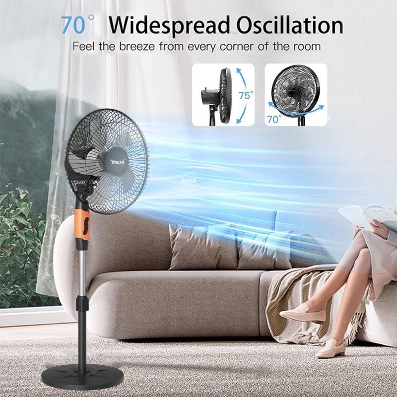 Yowxii Powerful 1-2 Pcs Electric Fan Stand Fan 16 Inch 3 Speed Wall Fan Strong Wind Energy Saving - Image 6