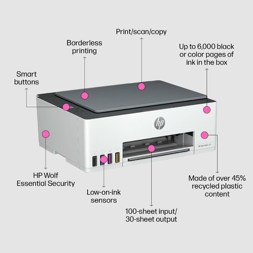 HP Smart Tank 520 3 in 1 Printer PN# 1F3W2A — view 6
