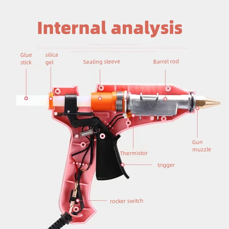 20W 110-240V Hot Melt Glue Gun /Glue Gun Heavy Duty/Hot Melt Glue Sticks - Image 3