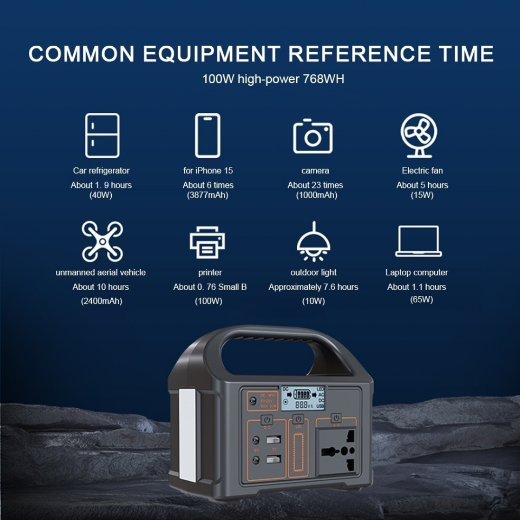 Solar Power Station 220V 100W Portable Powerbank Solar Generator Power Generator Power Supply Charge - Image 5