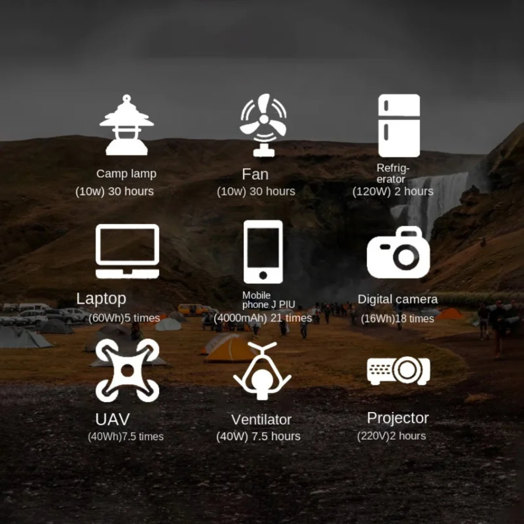 Power Station Solar Portable 220v 200w Original Outdoor Powerbank Solar Charger Generator Camping US - Image 8