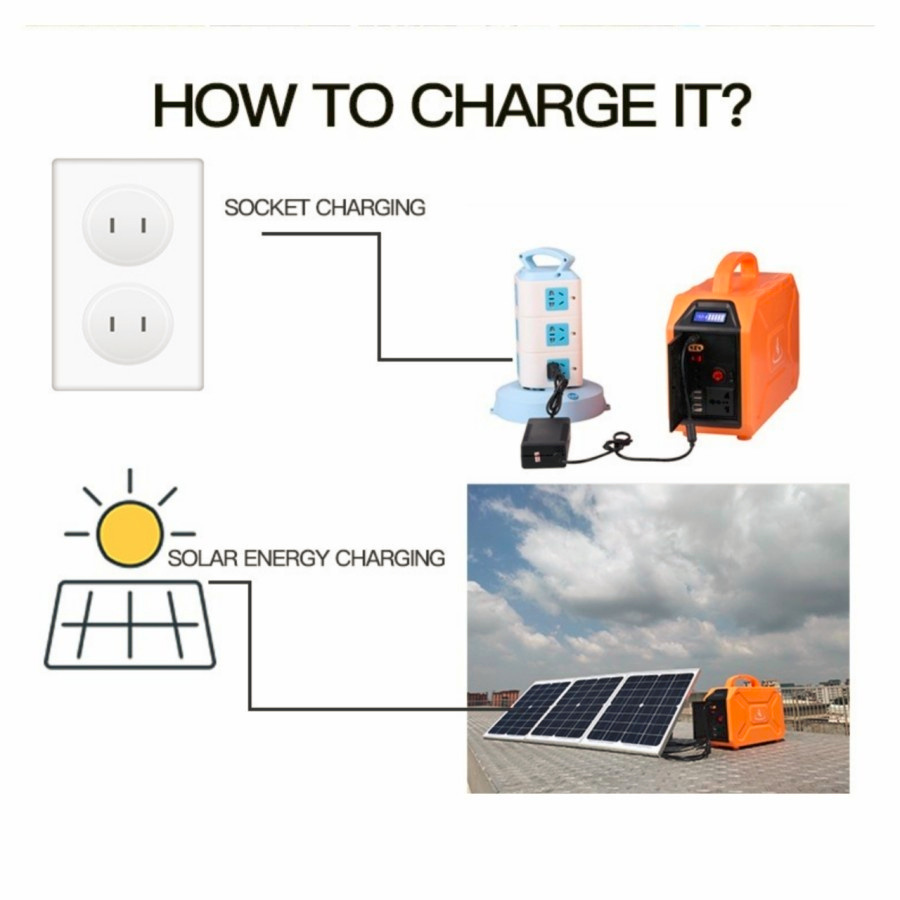 New Eg003/08pb New Power Portable Station/Portable Power Supply/Power Station Camping/Power Station - Image 2
