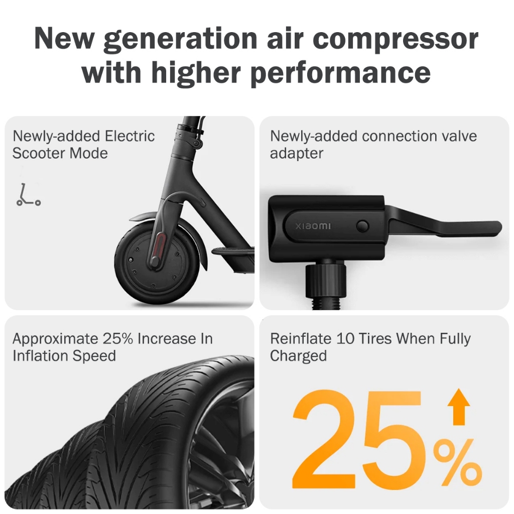 New Xiaomi Air Pump 2 EU Portable Digital Electronic Compressor 150PSI Rechargeable - Image 2