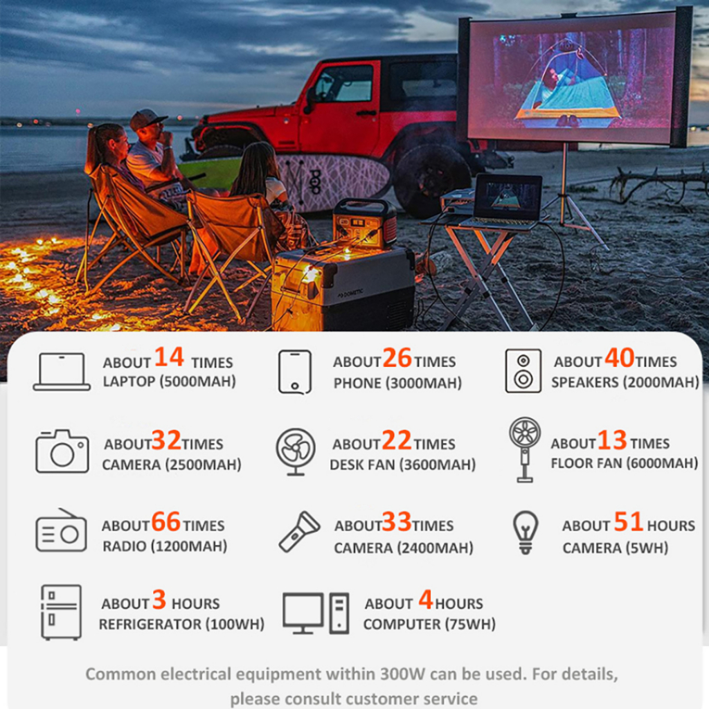 Power Station with Solar Panel 300w 86000mah Solar Generator Powerbank Outdoor Solar Power Station - Image 7