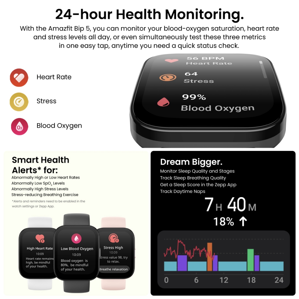 Amazfit Bip 5 Smartwatch 1.91" Display GPS Bluetooth Phone Call Health Fitness Track - Image 5