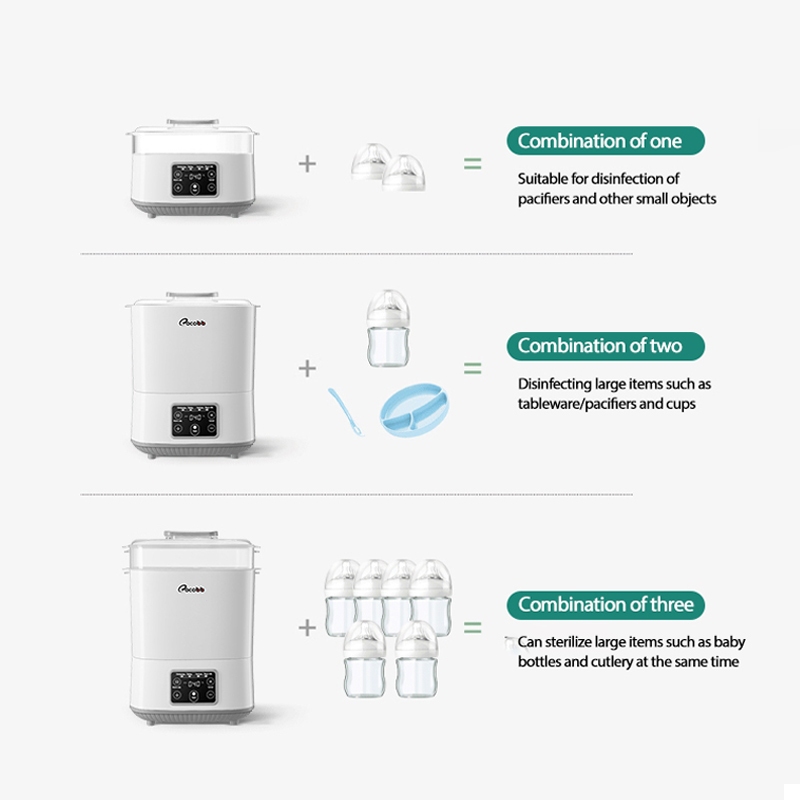 COCOBB 5 In1 Baby Bottle Sterilizer And Dryer Large Capacity Milk Warmer Steam Auto Shut-Off - Image 7