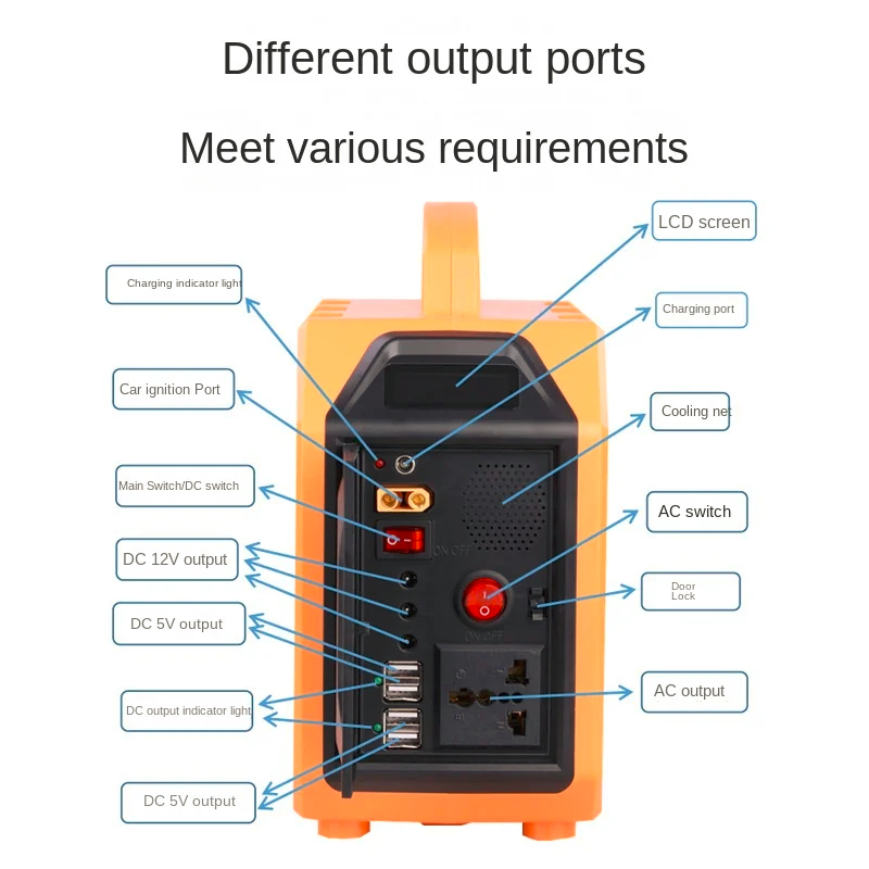 New Eg003/08pb New Power Portable Station/Portable Power Supply/Power Station Camping/Power Station - Image 5