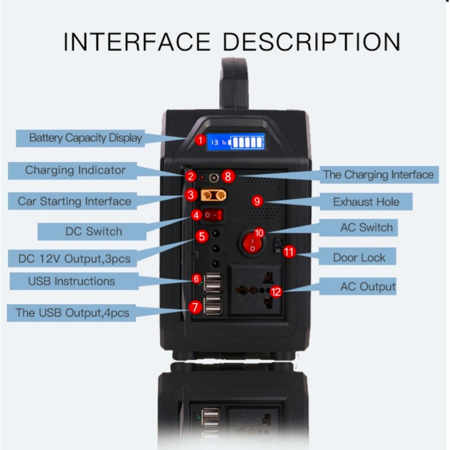 New Eg003/08pb New Power Portable Station/Portable Power Supply/Power Station Camping/Power Station - Image 3