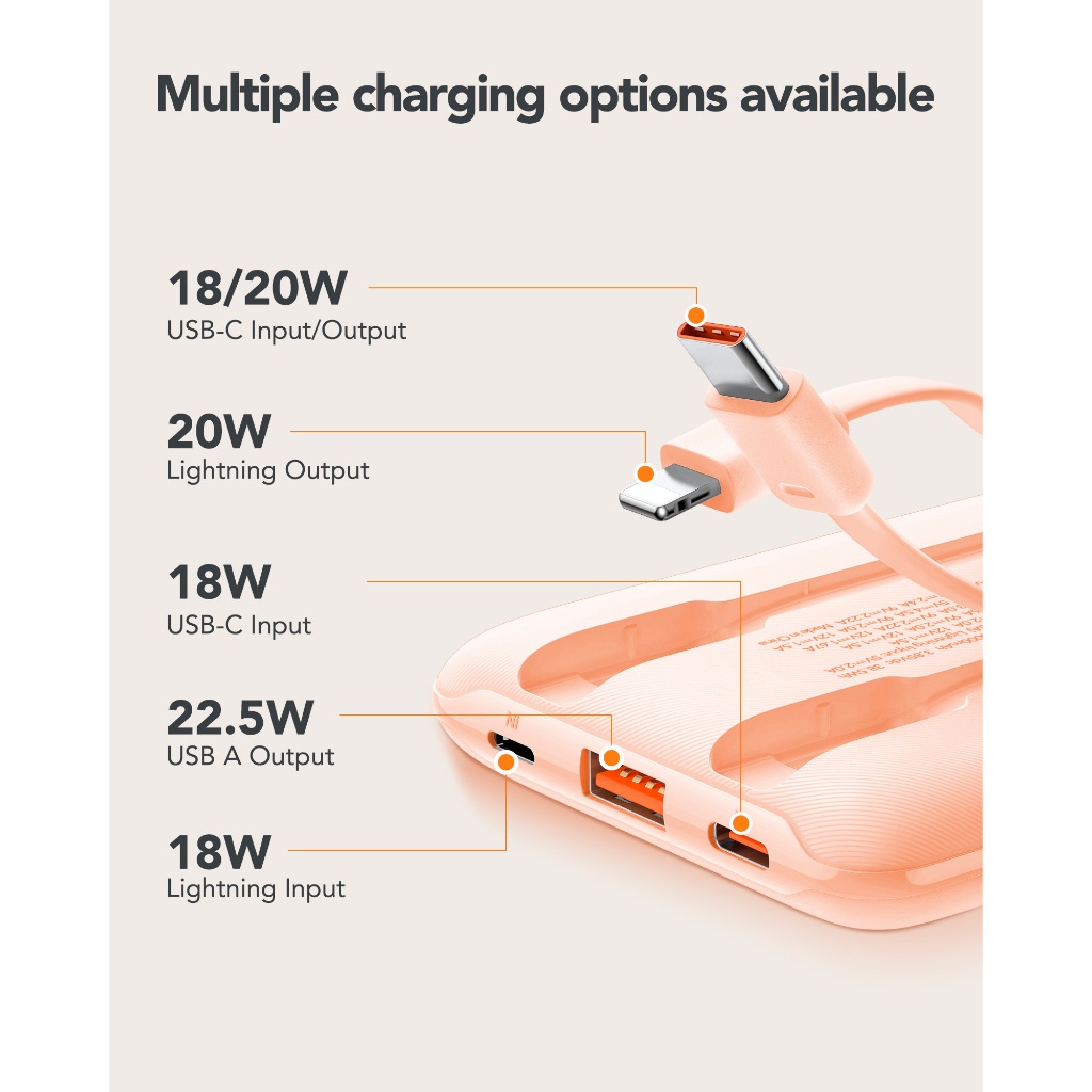 VEGER 10000mAh PD 22.5W Ultra Slim Compact Size Mini Small Fast Charger Power Banks with Cable Cords - Image 8