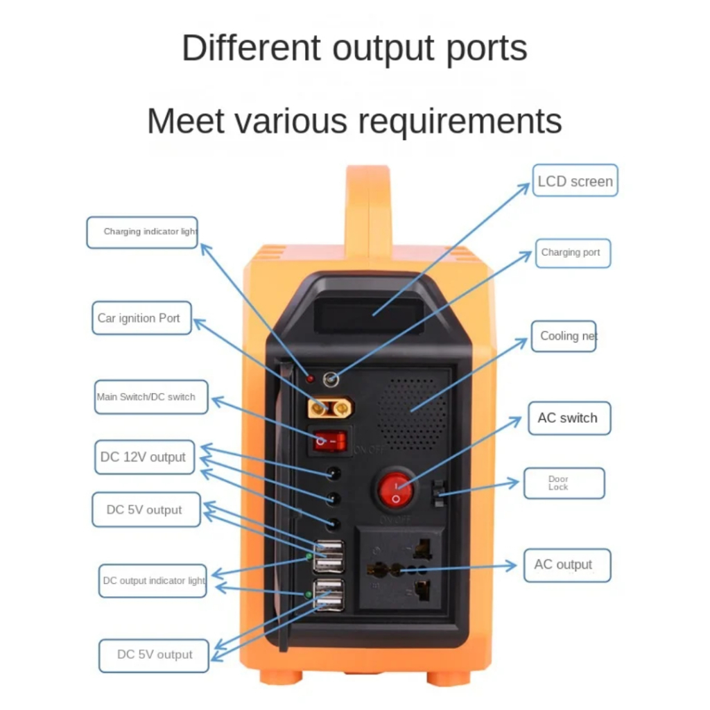 Power Station Solar Portable 220v 200w Original Outdoor Powerbank Solar Charger Generator Camping US - Image 7