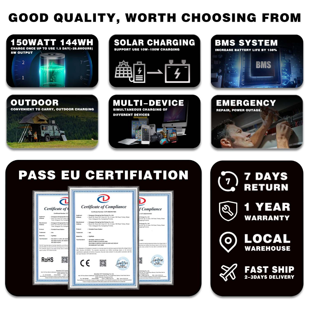 150W Camping Energy Storage 50Hz/60Hz Outdoor Power Bank Portable Power Station Solar Power Station - Image 6