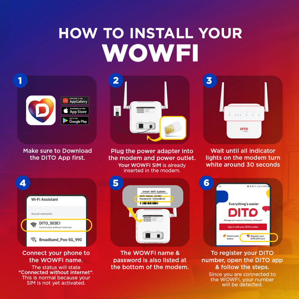 DITO Home WiFi Lite w/ 70GB Data - Image 2