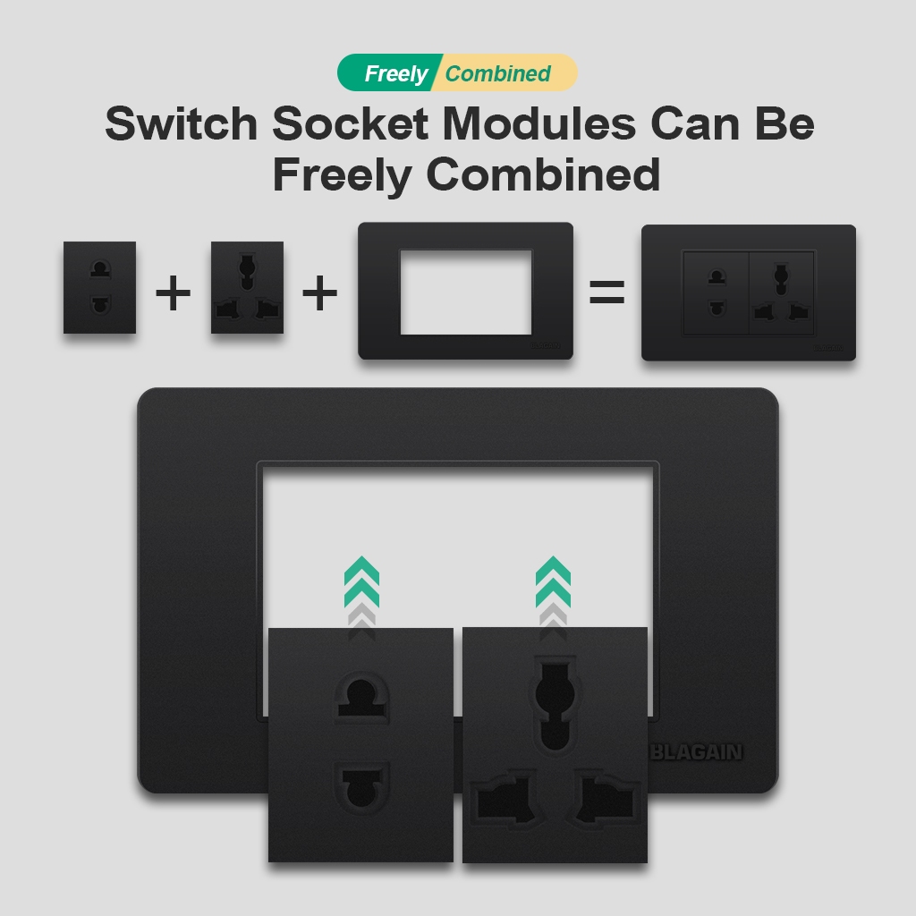 Blagain SUPER Wide Series 1, 2, 3 Gang Switch/Outlet - Image 2