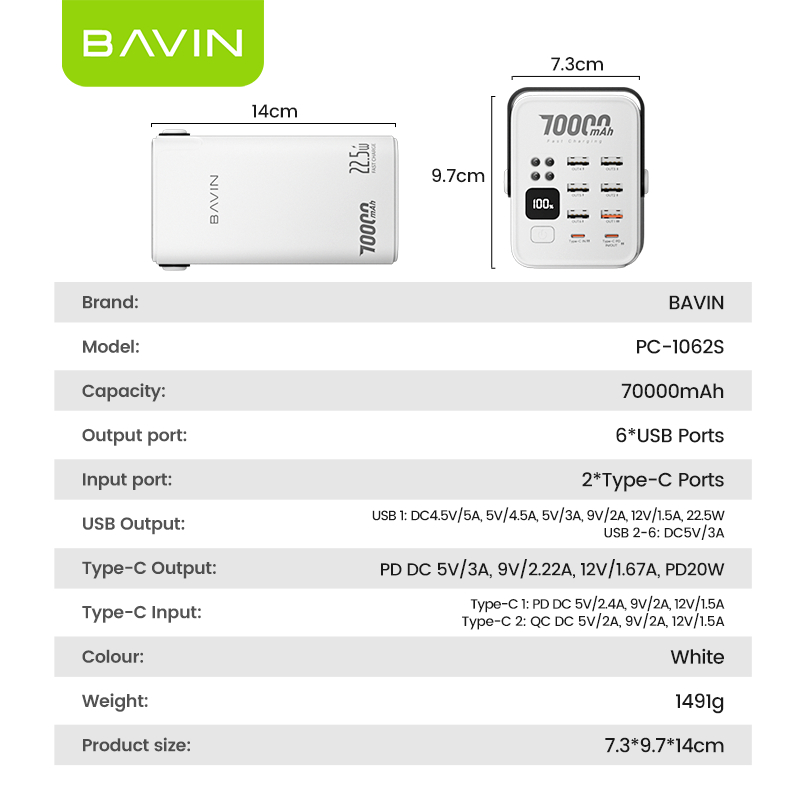 BAVIN PC1062 70000mAh Fast Charging Power Bank QC 3.0 22.5W + PD 20W w/ 6x USB & 2x Type-C Port - Image 7