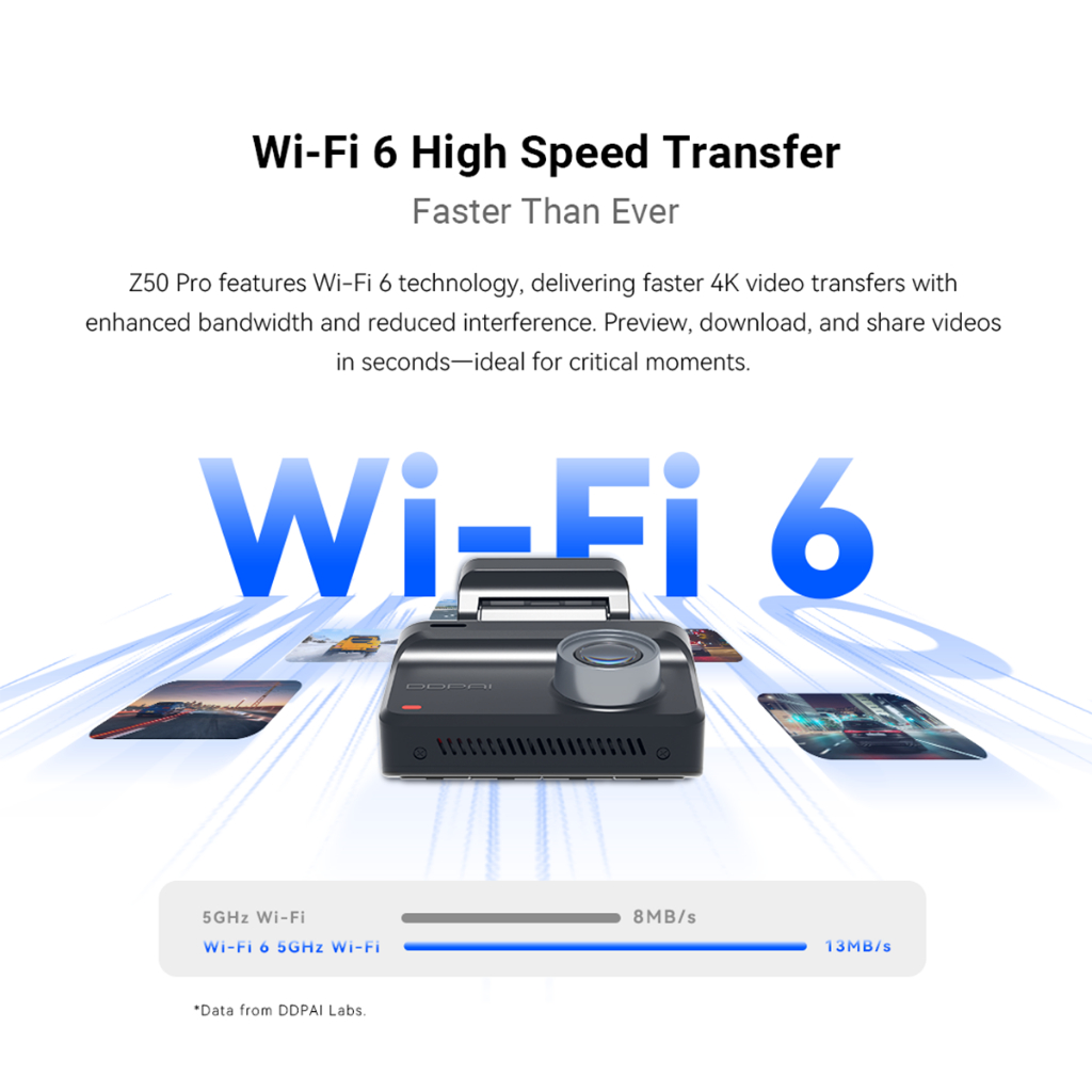 [NEW] DDPAI Z50 Pro 4K UHD Dual Wi-Fi6  5GHZ ADAS Super NightVisin Dash Cam with 4G Connectivity GPS - Image 5