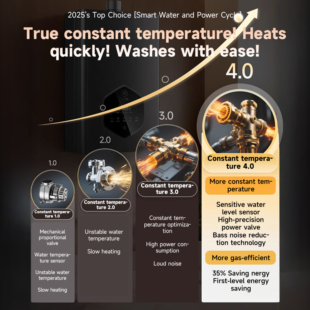 Yowxii Modern LCD Water Heater Shower Inverter Electric Hot And Cold Shower For Bathroom 6500W - Image 3