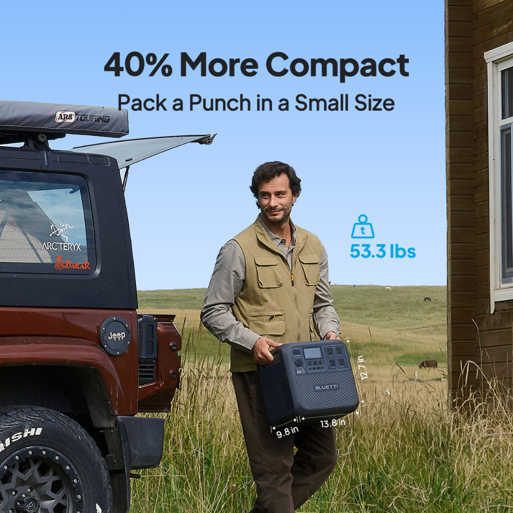 BLUETTI Solar Generator Elite 200 V2, 2073.6Wh LFP Battery Backup w/ 4 2600W AC Outlets — view 5