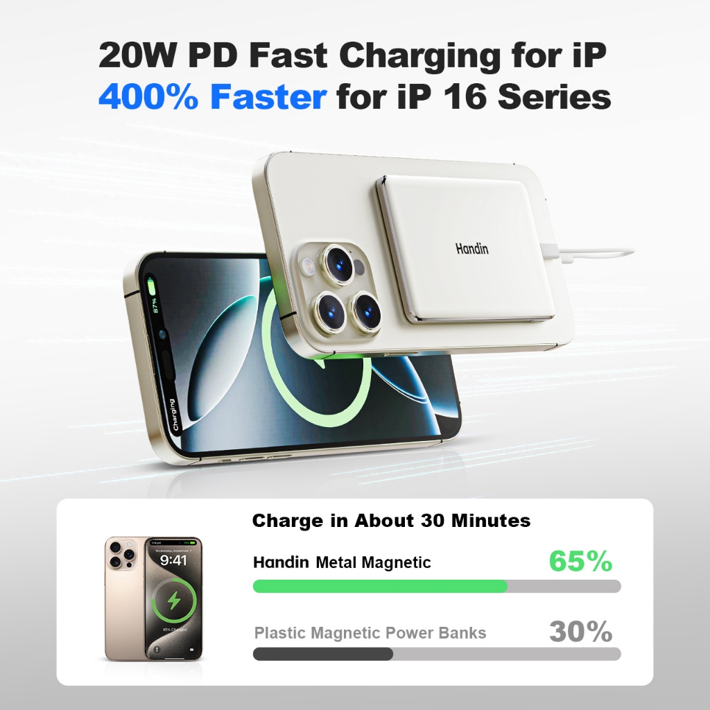 Handin 12000mAh Mini Ultrathin Magnetic Powerbank 22.5W Fast Charging Portable Wireless Typec For iP — view 6