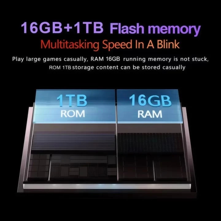 Sunsang S9 Tablet 12inch 16GB +1TB Smart Tablet 𝐀𝐧𝐝𝐫𝐨𝐢𝐝𝟏𝟑 Pad 5G Wifi Dual Sim Card Tablet Android - Image 7