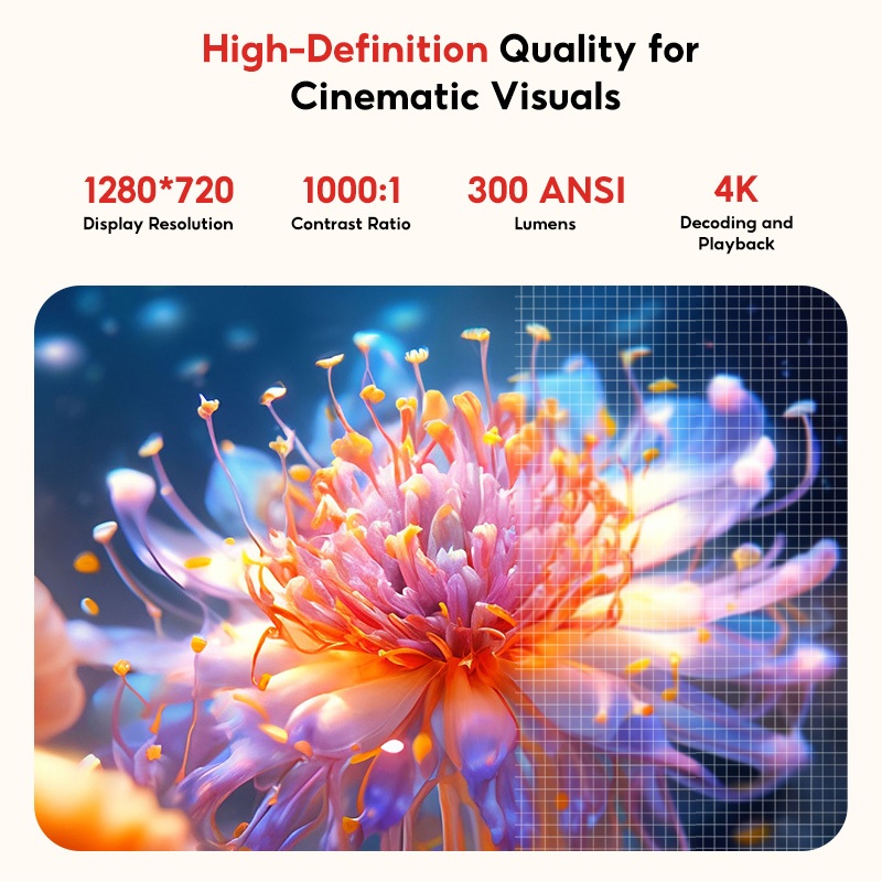 MODOFO 4K Mini Projector Y400 Uitra Clear Projector Android12 for Phone Portable 5G WiFi 6 Bluetooth - Image 2