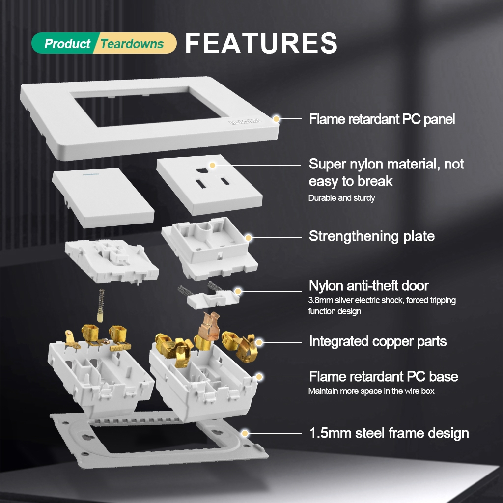 Blagain SUPER Wide Series 1, 2, 3 Gang Switch/Outlet - Image 6