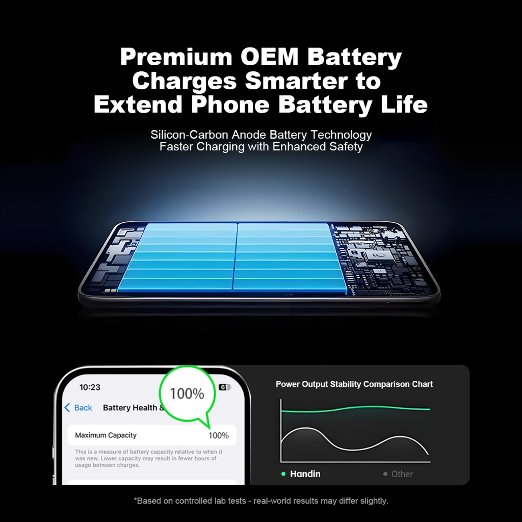 Handin 12000mAh Mini Ultrathin Magnetic Powerbank 22.5W Fast Charging Portable Wireless Typec For iP — view 8