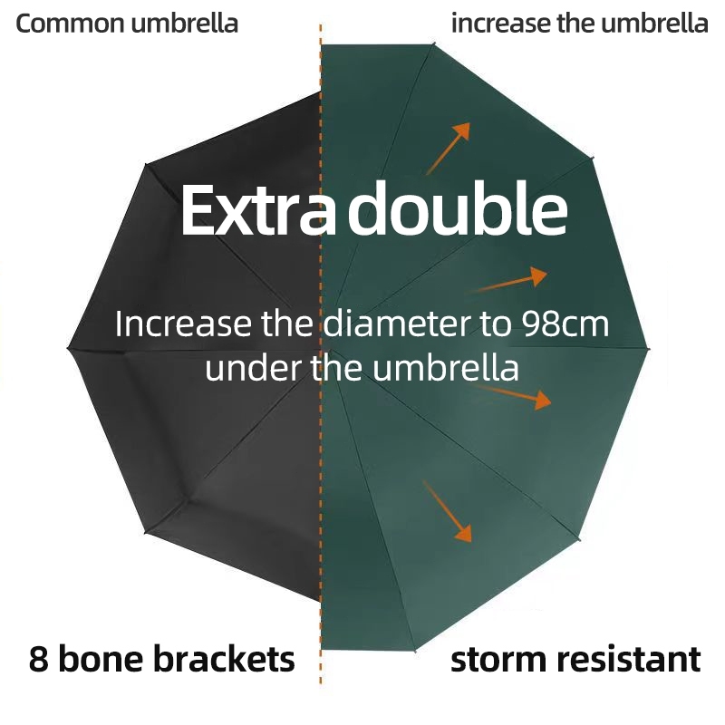Buy 1 Take 1 Umbrella Automatic/Manual UV Protection Sun Rain Windproof Double Person Outdoor Payong - Image 4