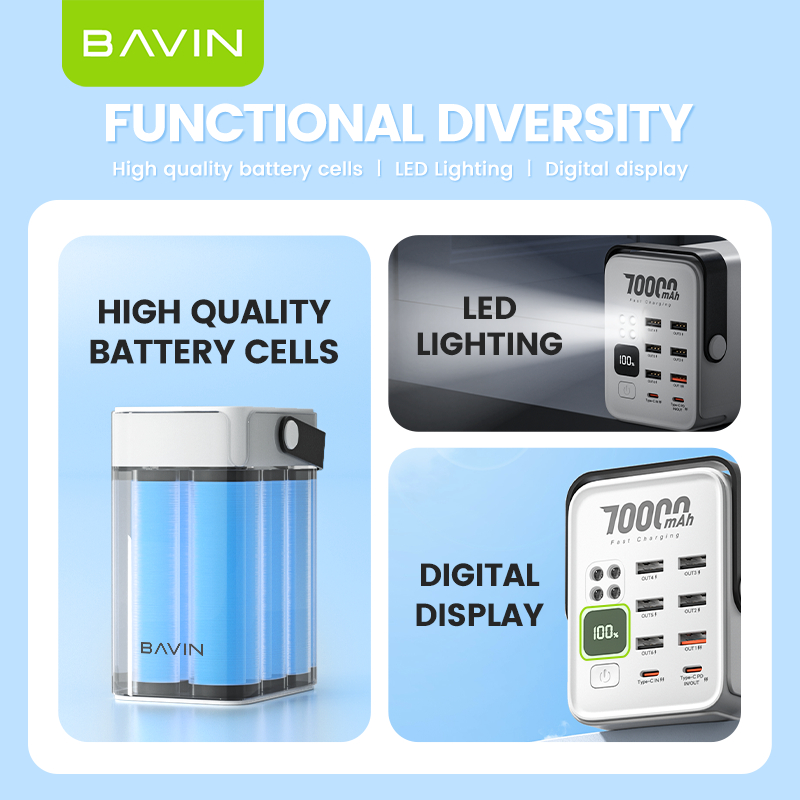 BAVIN PC1062 70000mAh Fast Charging Power Bank QC 3.0 22.5W + PD 20W w/ 6x USB & 2x Type-C Port - Image 5