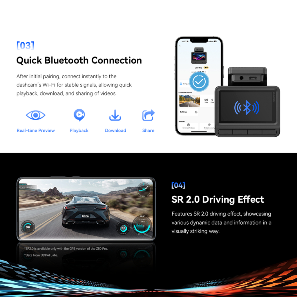 [NEW] DDPAI Z50 Pro 4K UHD Dual Wi-Fi6  5GHZ ADAS Super NightVisin Dash Cam with 4G Connectivity GPS - Image 7